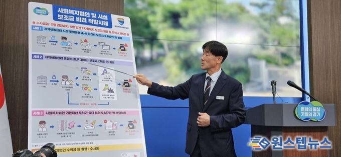 경기도 특사경이 29일 경기도청 브리핑룸에서 기자회견을 열어 '사회복지시설 보조금 목적외 사용 등 수사결과'를 발표했다. <br>
<br>
