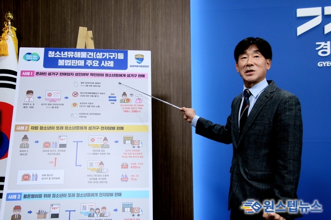 경기도 특사경, 청소년 불법 판매대금 885만원 '청소년보호법 위반 5명 적발'