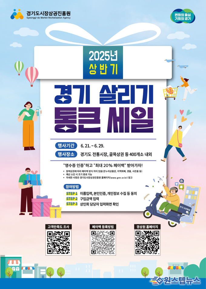 “최대 20% 페이백”··· 경기도와 경상원, 21일부터 ‘경기 살리기 통큰 세일’ 행사 개최