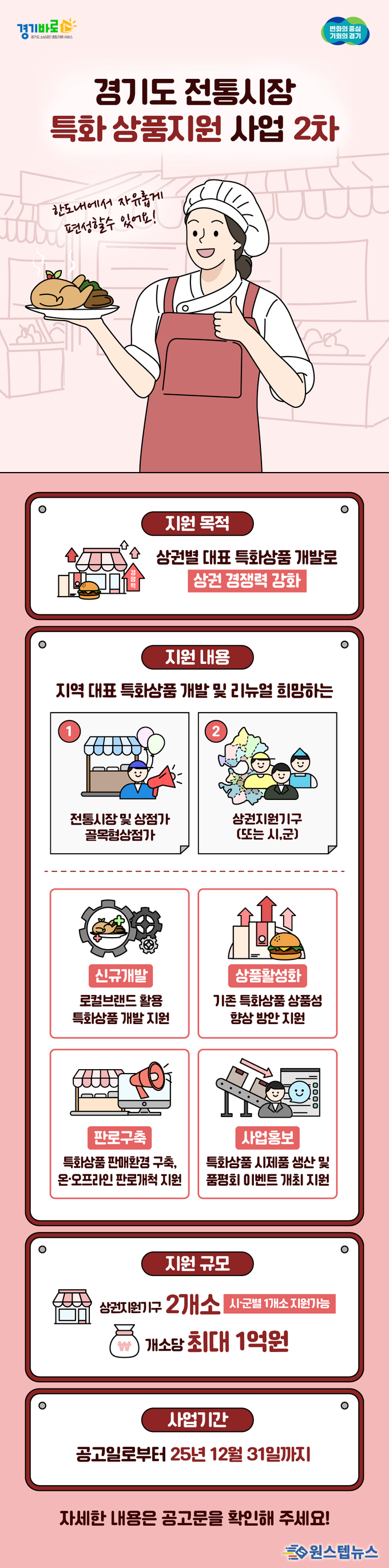 경상원, ‘전통시장 특화상품 지원 2차’ 사업 참여 시군 모집… 특화상품으로 경쟁력 더한다