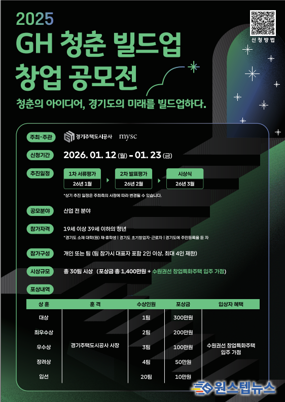 GH, 청년 창업 활성화 위한 ‘2025 GH 청춘 빌드업 창업 공모전’실시