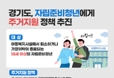 “경기도가 18세 자립준비청년들의 주거 안정을 지원합니다”