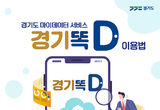 [카드뉴스] 경기도 마이데이터 서비스 ‘경기똑D’ 이용법