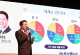 안양시, 경북 의성군에서 행복정책 소개