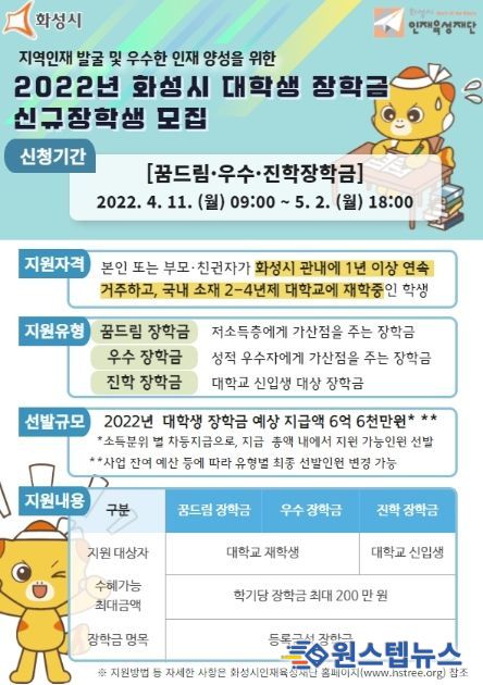 화성시인재육성재단, 2022년 화성시 대학생 장학금 지