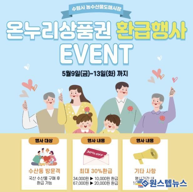 온누리상품권 환급행사 홍보물