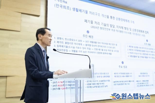 박계근 친환경사업본부장이 12일 오전 시청 중회의실에서 열린 정책브리핑에서 '생활폐기물 처리 체계 개선을 통한 광명시 순환경제 체계 구축'에 대해 설명하고 있다.