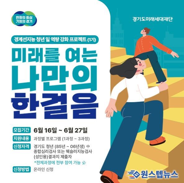 경계선지능 청년 일 역량강화 프로젝트