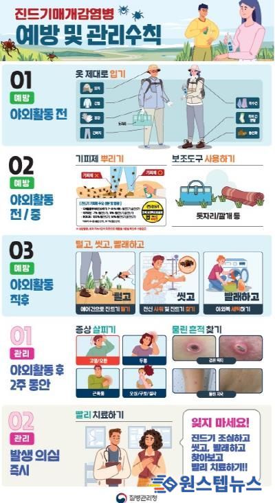 평택시 송탄보건소 '설마 내가 물리겠어?' 방심은 금물, 10~11월 털진드기 급증