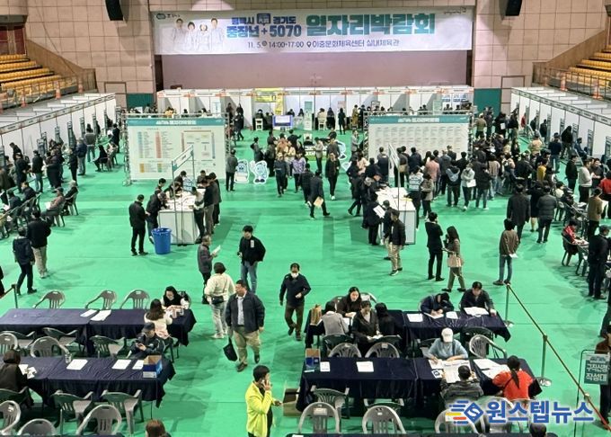 ‘평택시 중장년+경기도 5070 일자리박람회’ 성황리 개최