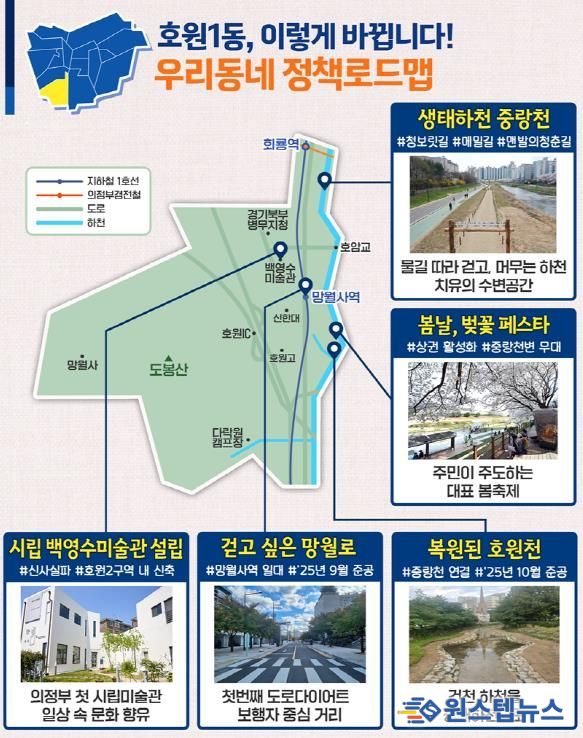 호원1동 정책로드맵