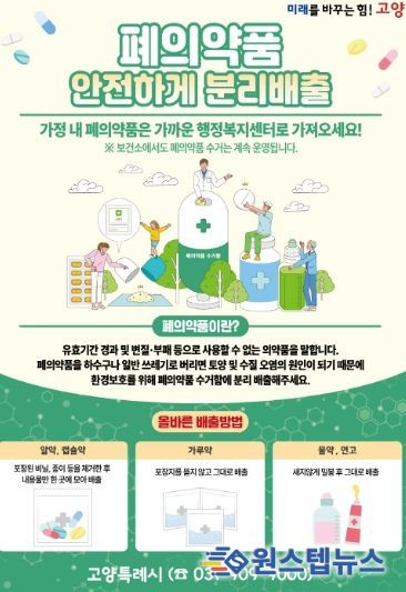 폐의약품 분리배출 안내문