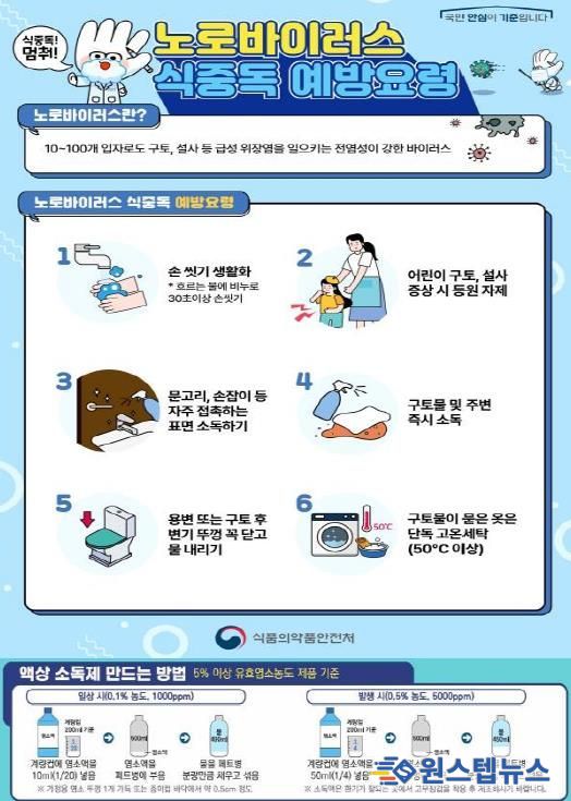 식중독 예방 안내문