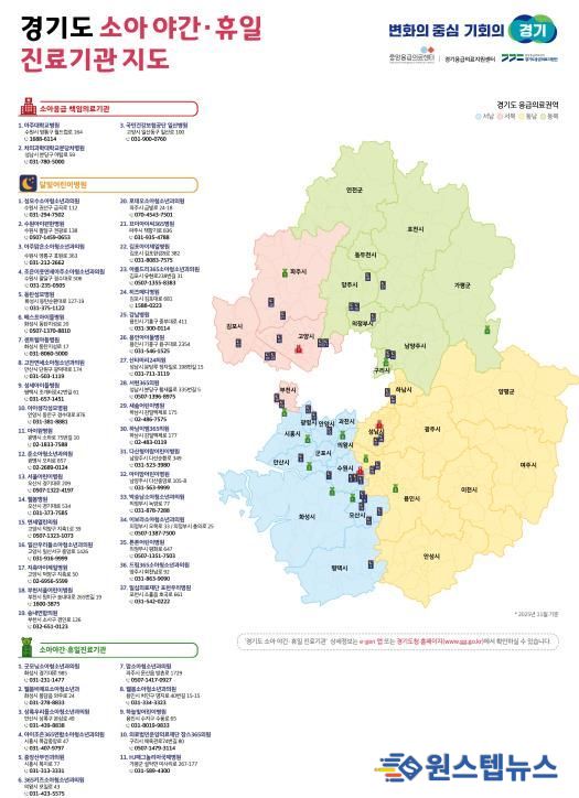 경기도 소아 야간휴일 진료기관 지도(25.11월)