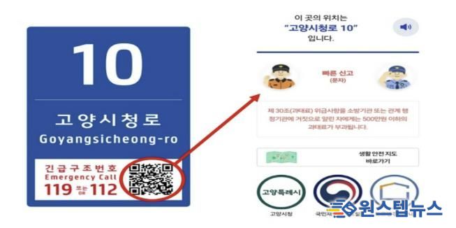 스마트 기초번호판(예시)