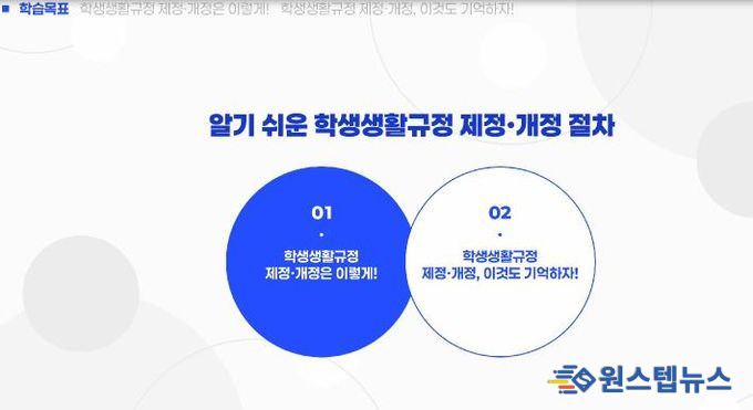 동영상 업무매뉴얼 표지