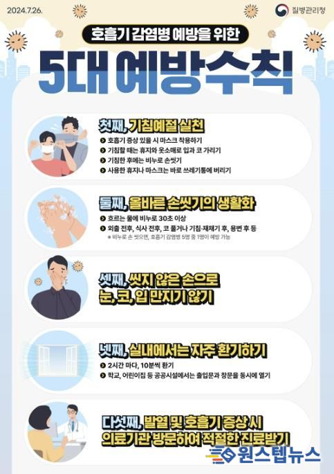 호흡기 감염병 5대 예방 수칙 안내 디지털 홍보자료