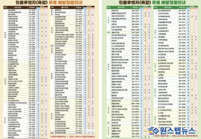 독감 무료 예방접종 안내