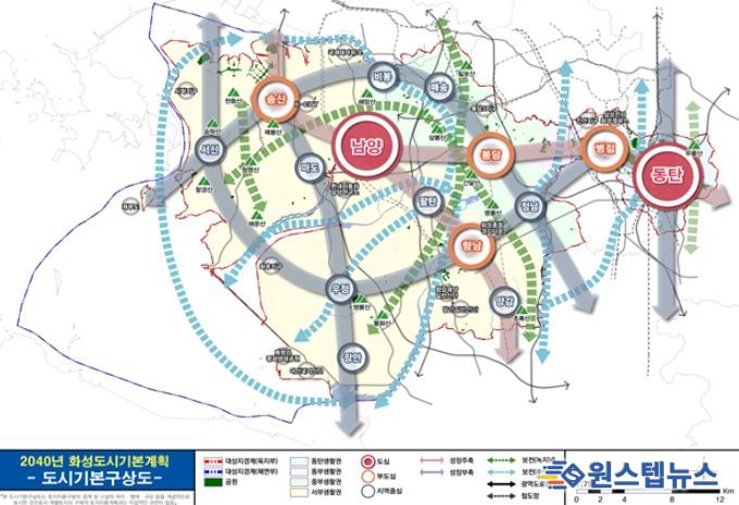 도시기본구상도