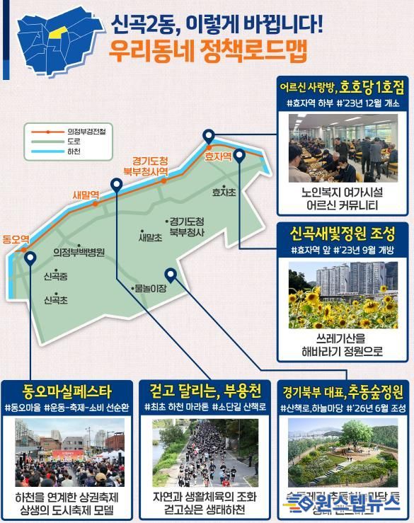 신곡2동 정책로드맵