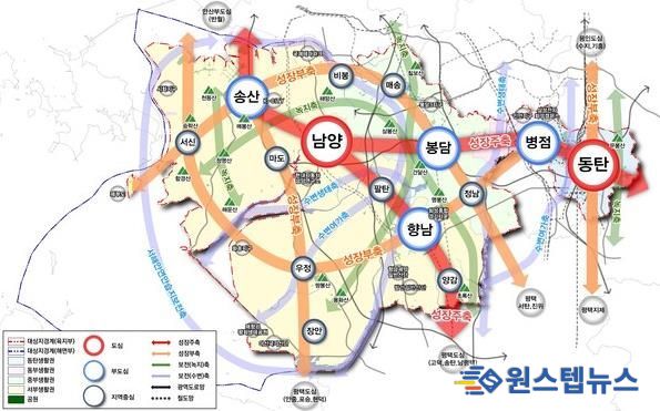 2040년 도시공간구조 구상도