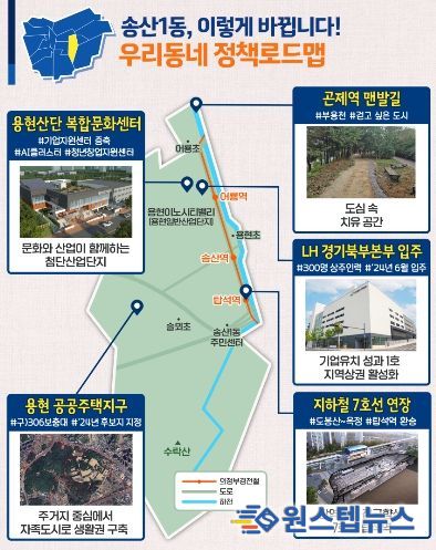 송산1동 정책로드맵