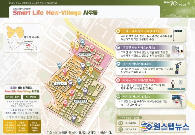 도시재생 대상지(사우동 뉴빌리지)