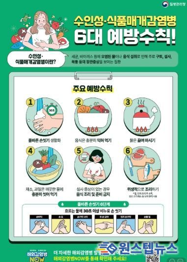 여주시, 노로바이러스 등 겨울철 식중독 예방관리 당부