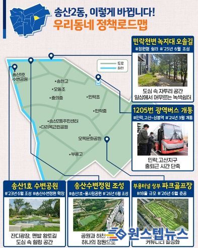 송산2동 정책로드맵