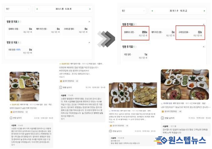 부천맛집 시골애의 컨설팅 전후 네이버 플레이스 지표 및 리뷰 변화