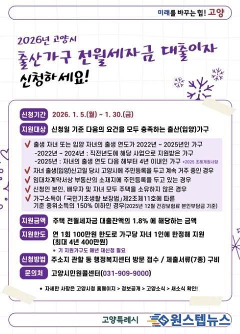 ‘2026년 고양시 출산가구 전월세자금 대출이자 지원 사업’신청 안내문