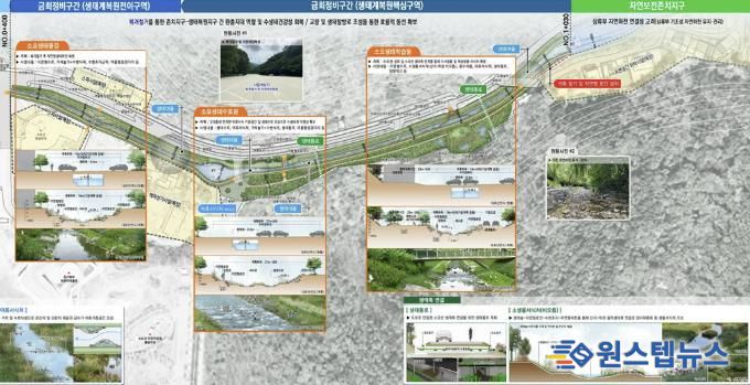 동두천시, 소요천 생태하천 복원계획 최종 승인