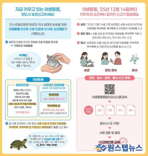 야생동물 거래신고제 안내문