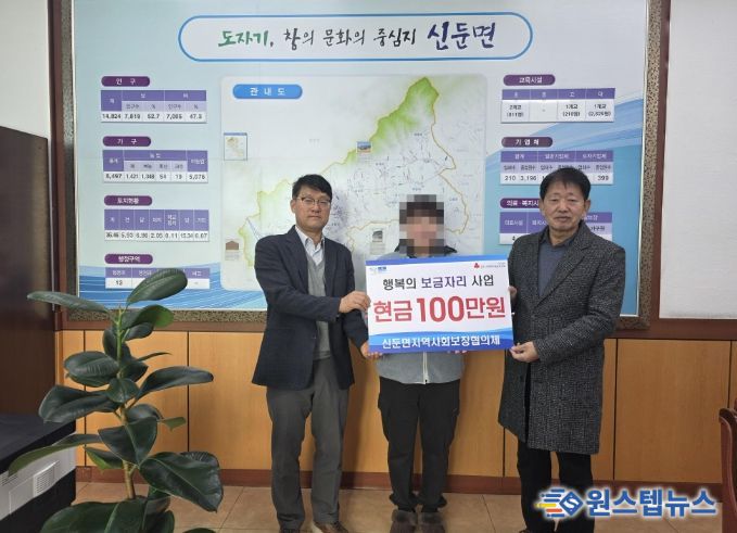 신둔면지역사회보장협의체, 화재피해 가구 지원