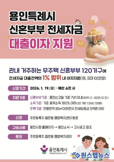 용인특례시가 2026년 신혼부부 전세자금 대출이자를 지원한다.