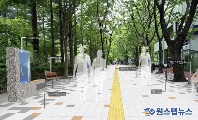 로드갤러리 활용 예상 이미지