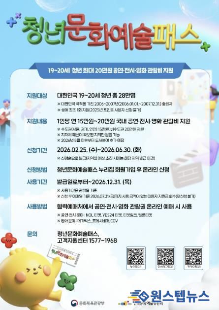 의왕시‘청년문화예술패스’지급