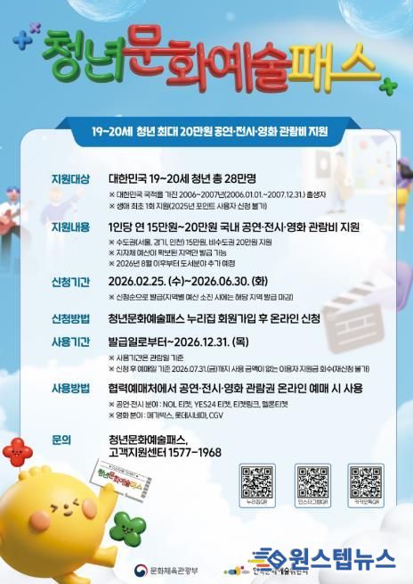평택시, ‘청년문화예술패스’ 확대 지원, 25일부터 접수