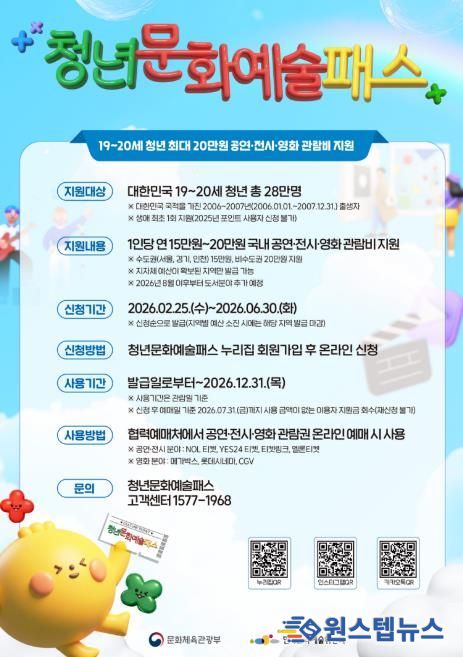 안성시, 19~20세 청년 대상 '청년문화예술패스' 확대 시행