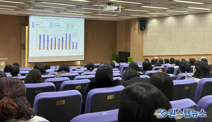 평택시, 신학기 대비 학교급식 식중독 예방 교육