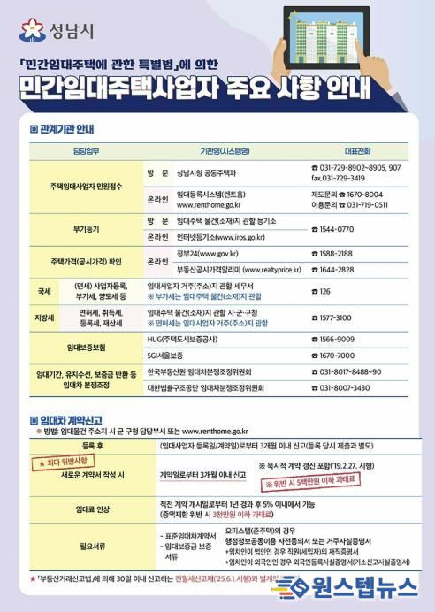민간임대주택사업자 안내문(전면).