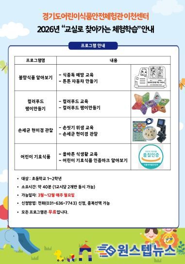 어린이식품안전체험관 이천센터, 관내 초등 새내기 대상 ‘교실로 찾아가는 체험학습’ 실시