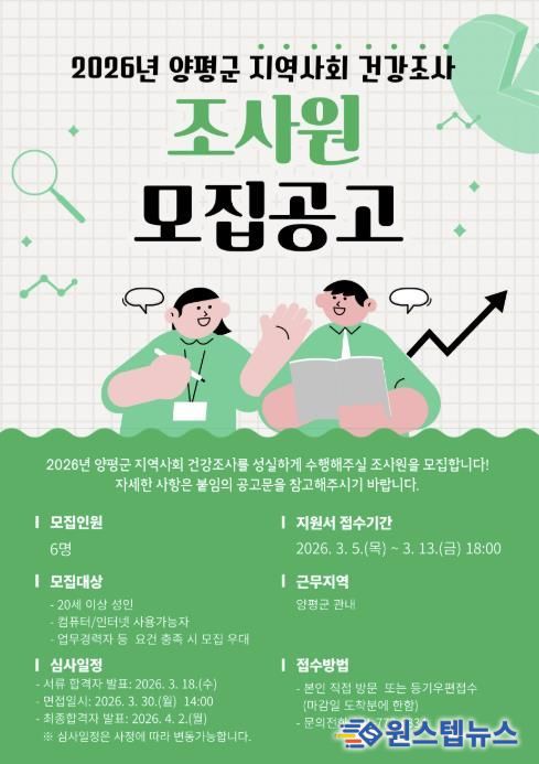 지역사회 건강조사 조사원 모집 포스터