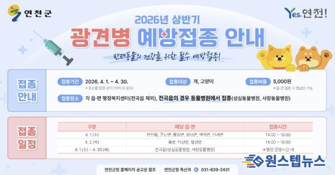 연천군, 2026년 상반기 광견병 예방접종 실시