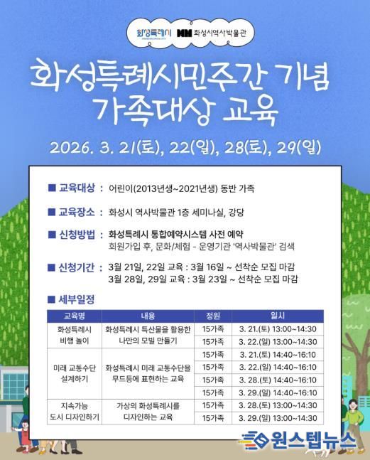 화성시 역사박물관 화성특례시민주간 기념 교육 홍보 포스터