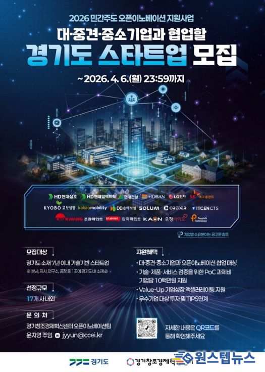 경기창조오픈이노베이션(A2)포스터