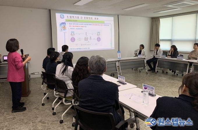 재택의료센터 업무협약