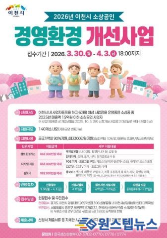이천시, 소상공인 경영환경개선사업 접수 시작… 지원 규모 확대