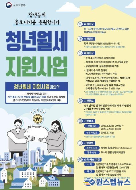 청년월세 지원사업 포스터