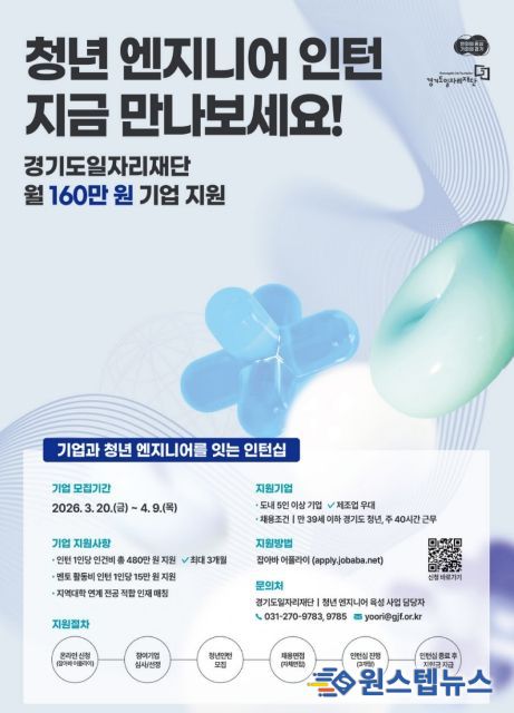 「청년 엔지니어 육성사업」 지역 청년 채용연계형 인턴십 참여기업모집 포스터